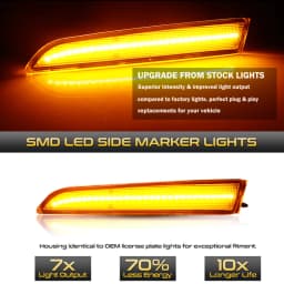 2pcs Car Front Side Marker Parking Lights Fender Corner LED Amber Fit for 2010-2012 Ford Fusion(aka Mendeo) Turn Signal Light