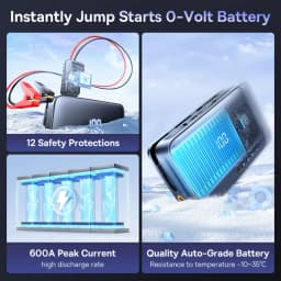 Baseus 4 In 1 Jump Starter 600A Car Jump Starter Power Bank Multi-function Car Air Pump for Auto Battery Starting Tire Inflator