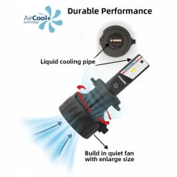 Philips LED H7 Ultinon Rally 3551 Max Power 50W 4500LM Car Headlight 6500K White LED Lamps Max Lumen Watt PX26d LUM11972U3551X2
