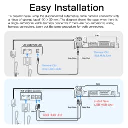 Type-C Wired Wireless CarPlay Android Auto USB Adapter for Mazda 2 3 6 CX3 CX5 CX8 CX9 MX5 Demio Miata TK78669U0C Retrofit Kit