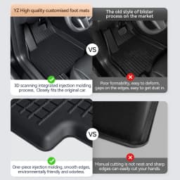 YZ For Tesla Floor Mat Model Y 2021-2026 Model 3 Highland Car Trunk Mat Luggage Mat TPE Waterproof Anti-Slip Set Floor Liner Mat