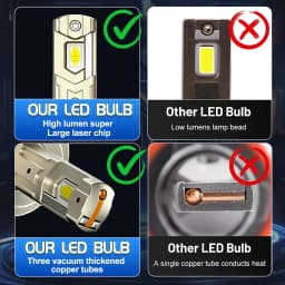 Bullvision H7 LED Canbus Headlight Super HB4 H11 H4 H1 9012 HB3 9005 9006 H8 Lights Plug-N-Play Bulbs 300W 6000K Auto Fog Lamp