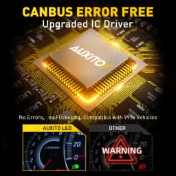 AUXITO 2Pcs 20000LM H1 LED Light Bulb Headlight High Power With Fan Canbus No Error H1 High Beam 6500K White CSP 12V Car Lamp