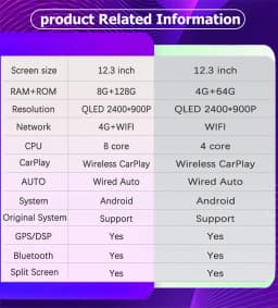 Android 16 RHD For BMW 3/4 series F30 F31 F32 F33 F34 F36 2013-2019 Android Auto Carplay Car Multimedia Car Radio WIFI DSP GPS
