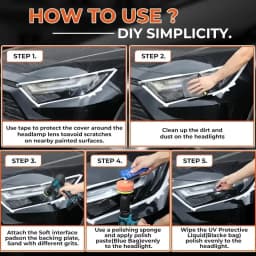 DIY Car Headlight Restoration Kit, Remove Oxidation Yellowing Scratches, Lens Polishing Renew Brightening Tools for Auto Headlam