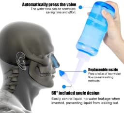 Waterpulse Nasal irrigator 300ml 500ml Nasal Rinse Bottle Nasal Wash Cleaner Nose Protector Avoid Allergic Rhinitis Manual