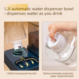 1.2L/1.5L Pet Automatic Feeder Plastic Large Capacity Cat Dog Water Dispenser Feeder Set 3 Colors 2 Styles