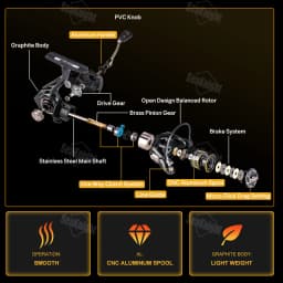 SeaKnight Brand ARCHER2 Series Spinning Fishing Reels 5.2:1 4.9:1 up to 13kg 9BB Spinning Wheel for Freshwater Fishing NEW