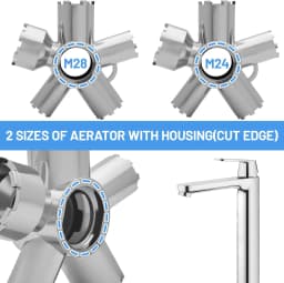 10-in-1 Metal Faucet Aerator Key Removal Tool for M16.5-M28, Heavy Duty Cache Aerator Wrench for Sink Tap