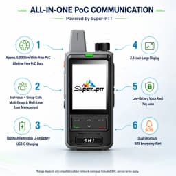 SHJ S560 4G LTE PoC Walkie Talkie, Lifetime Free SIM+Super-PTT Platform, 5000km Group/Private Call Two Way Radio 2.4in USB-C SOS