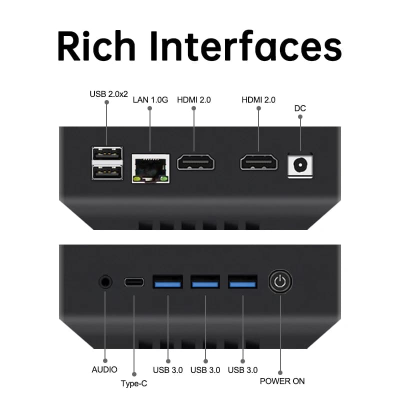 SZBOX N5100 MINI PC Intel Celeron N5100 Windows 11 PRO DDR4 M.2 NVME SSD WIFI 6 BT5.2 RJ45 Desktop Office Mini Pc Computer