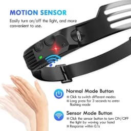 COB LED Sensor Headlamp USB Rechargeable Flashlight Built-in 1200 MAh Battery 5 Lighting Modes Torch Outdoor Camping Lantern