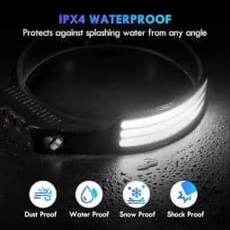 COB LED Sensor Headlamp USB Rechargeable Flashlight Built-in 1200 MAh Battery 5 Lighting Modes Torch Outdoor Camping Lantern