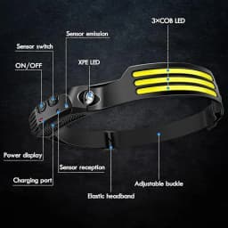 COB LED Sensor Headlamp USB Rechargeable Flashlight Built-in 1200 MAh Battery 5 Lighting Modes Torch Outdoor Camping Lantern