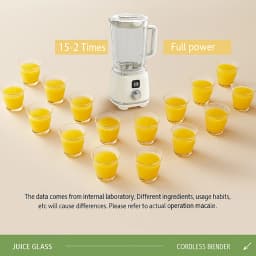 Portable Cordless Blender With 3000mAh Battery, 600ml Juicer Cup, Type-C Charging, Self-Cleaning Smoothie Maker For Travel