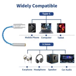 TypeC To 3.5mm AUX Adapter Earphone HiFi USB C DAC Headphone Amplifier Audio Decoder For Samsung Xiaomi Huawei Mobile Phone iPad