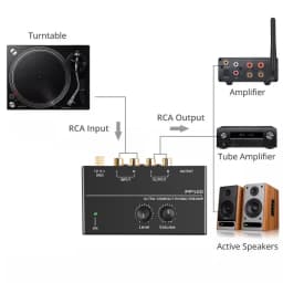 KEBIDUMEI PP500 Ultra-Compact Phono Preamp With Bass Treble Balance Volume Adjustment Turntable Preamplifier US EU Plug