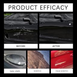 Nano Sparkle Cloth for Car Scratches Easy to Use Lightweight Scratch Cleaning Maintenance Towels for Motorbike SUV