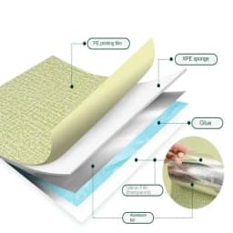 50cmX2.8m/10m Linen Self-adhesive PVC Solid Color 3D Foam Thickened Waterproof Background Wall Home Decor Wallpaper Wall Sticker