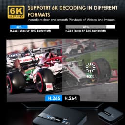 TOPSION H20PRO Smart TV Box Android 14.0 With Voice Assistant 2.4&5G Wifi 4K 6K HD Video 1080P Media Player Set Top Box