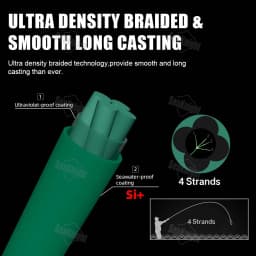 SeaKnight Brand NANO II Series Fishing Lines 300M 100M 4 Weaves Braided Multifilament Seawater-proof UV-proof Si+ Coating 7-15lb