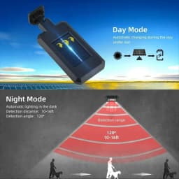 2000LM Solar Light for Outdoor Solar Lamp Sunlight Motion Sensor Light Remote Control Waterproof Street Wall Yard Lamp