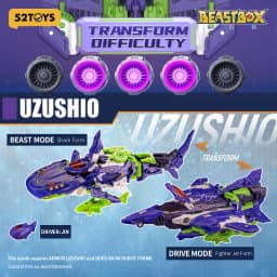 52TOYS BEASTBOX ARMOR UZUSHIO Transformation Collectible Converting Action Figure Toys Gift