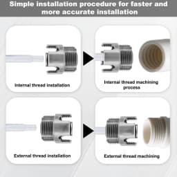 3 Pcs Internal & External Pipe Threading Tool, Function Pipe Thread Cutting Tool for 1/2" & 3/4"& 1" PVC/Plastic Pipes