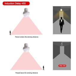 110/220v Mini LED Sensitive Night Light Home Indoor Outdoor Infrared Light Motion Sensor Detection Automatic Sensor Light Switch