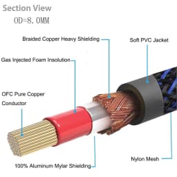 HIFI Subwoofer Y Cable (OD 8.0mm) RCA 1 Male to 2 Male Audio cable