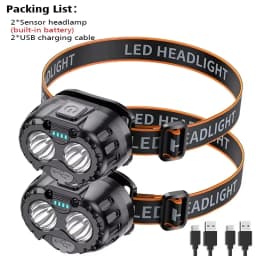 Powerful LED Headlamp IPX4 Waterproof Emergency Head Flashlight 250LM XPE LED Headlamp 500mAh for Outdoor Fishing Camping Hiking