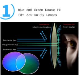 NONOR Blue Light Blocking Glasses Men Women Anti-Blue Light Eyeglasses TR90 Computer Eyewear Female Eyewear Glasses for Men
