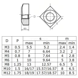 304 A2 Stainless Steel M3 M4 M5 M6 M8 M10 M12 Square Nuts Din557