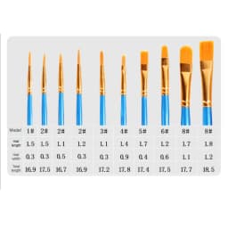 10 Pcs Set Plastic Short Rod Art Painting Watercolor Gouache Painting Brush Multi-color Multi-functional Nylon Hair Paint Brush