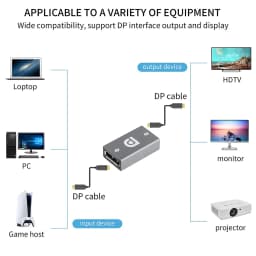 Displayport Adapter 8K DP Female to DP Female Extention Coupler Convertor Connector DP 1.4 for DP Cable Extension Transfer