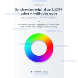 64 Colors 3D Rotating Tweeter For Mercedes Benz C GLC E S-class W205 W213 W222 X253 W177 RGB LED Luminous Car Speaker Horn Refit
