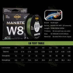 SeaKnight Brand NEW MONSTER/MANSTER W8 II 150M300M500M 8 Strands Casting Braided Wire Fishing Line 15-100LB Smooth Multifilament