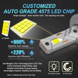 MAXGTRS 2X Turbo LED H4 9003 HB2 H1 H7 H8 H11 9005 9006 LED Beam Headlight Bulbs 200W Canbus Car Front Headlamp 6500K White 12V