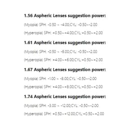 1.56 1.61 1.67 1.74 Index Anti Blue Light A Pair Of Optical Lens GREEN-EMI Prescription Myopia Presbyopia Scratch-resistant