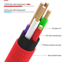 Micro USB Cable Fast USB Charging Cable 2A Micro Data Cable for Redmi A9 samsung Huawei Mobile Phone Micro USB Cord Wire