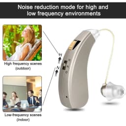 Rechargeable Hearing Aids Mini Audifonos Wireless Inner Ear for Elderly Mild to Moderate Loss Sound Amplifiers Drop Shipping