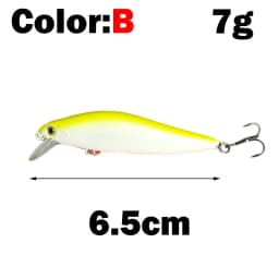 OUTKIT 1pcs Fishing Lure Minnow 7g10g Sinking Artificial Bait 3D Eyes Plastic Wobblers Tackle Pesca Far-casting Magnet System