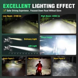 PowerZone Motorcycle Headlight Headlamp Head Light Supermoto Fairing For KTM EXC SXF MX Dirt Bike Enduro Headlight