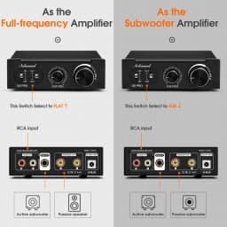 Douk Audio G2 PRO Hi-Fi 300W Subwoofer Amplifier Mono Channel Power Amp Home Audio Gain Control For Home Theater Speaker