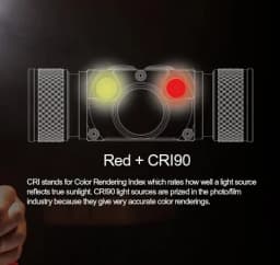 Acebeam H30 Headlamp Ultra Bright 4000 Lumens USB-C Rechargeable Headlight Available in RED/GREEN/UV/CRI Aux LED Options