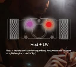 Acebeam H30 Headlamp Ultra Bright 4000 Lumens USB-C Rechargeable Headlight Available in RED/GREEN/UV/CRI Aux LED Options