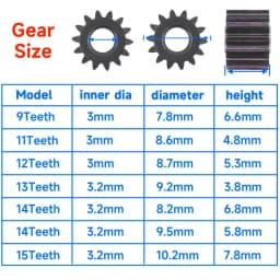 1pc Motor Gear 9 /11 /12/13/ 14/15 Teeth Replaceable Motor Gears for RS550 10.8V / 12V / 14.4V / 16.8V / 18V / 21V DC Motors