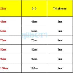 O/D 45/60/70/80/90/100mm Watch Glass Domed Hard Glass Beaker Cover Evaporating Dish Lab Supplies For Chemical Experiment