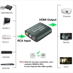 RCA to HDMI Adapter AV to HDMI Converter Composite to HDMI Converter for PS1/2/3 Xbox N64 WII VHS VCR Blue-Ray DVD STB Adapter