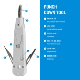 110/88/66 Punch Down Tool Multifunction Krone Type IDC/Network Wire Cat5 & Telephone Insertion Impact Terminal Tools